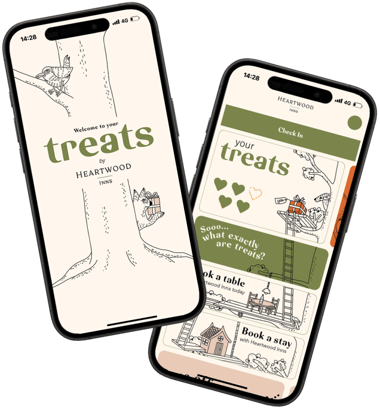 Cover Image for Introducing Treats by Heartwood Inns